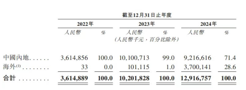 微信截圖_20250612102231.png