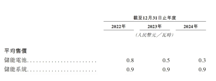 微信截圖_20250612102237.png